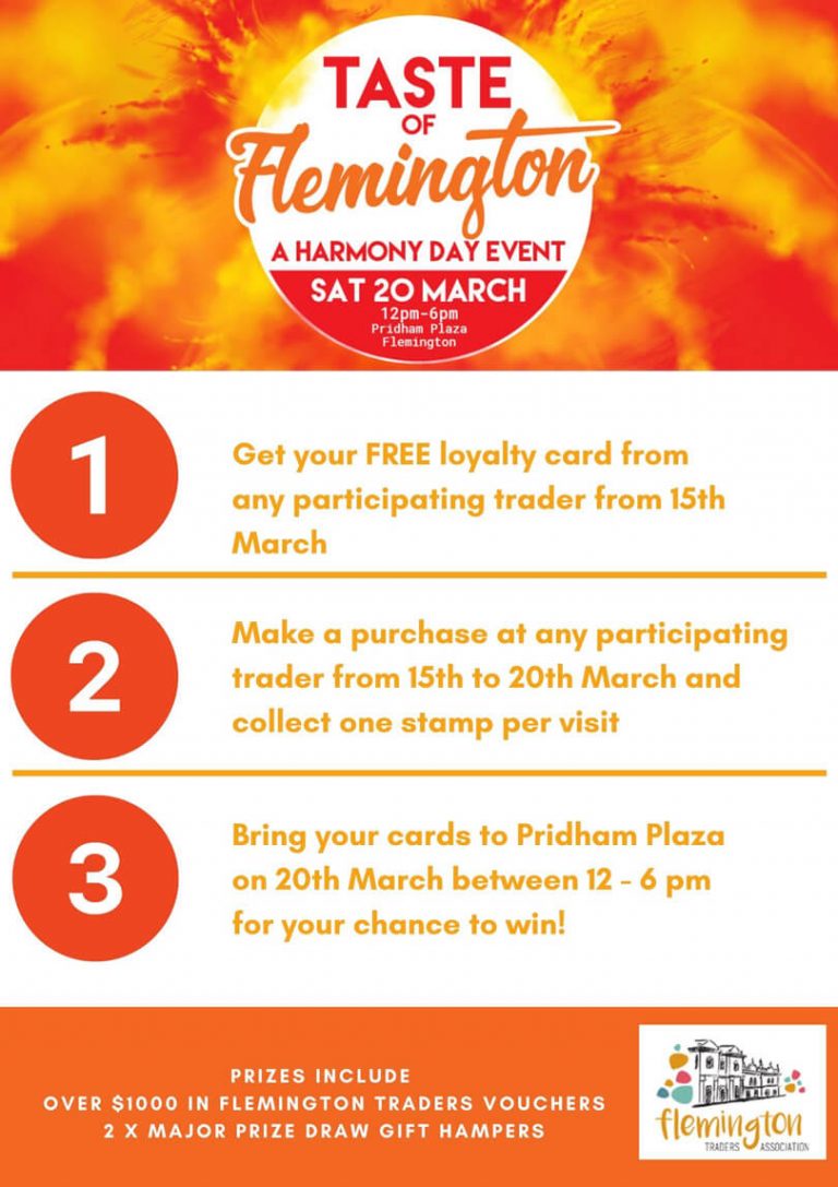 Loyalty Card Infographic 3 768x1087